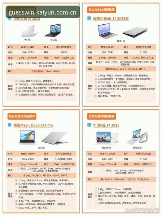 kaiyun电脑端对比 揭秘kaiyun电脑端对比:老用户亲测,这些细节决定你的体验