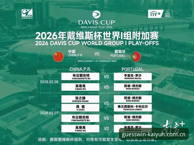 kaiyun体育怎么样官方下载 揭秘2026法网抽签背后:中国金花保分危机与Kaiyun竞猜平台的赛事解析之道
